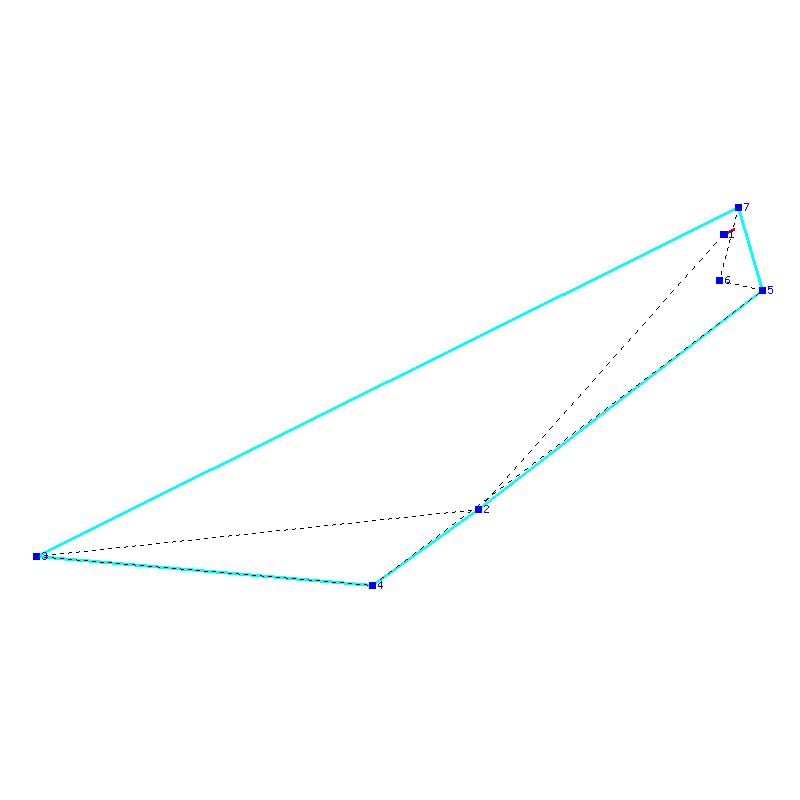 Flugauswertung